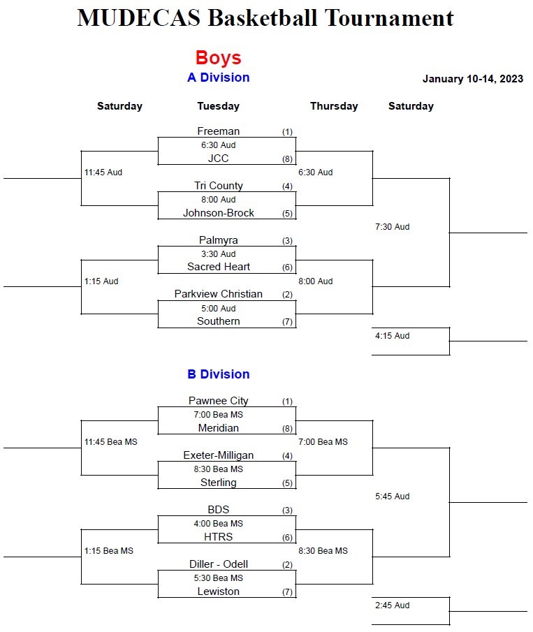 COVERAGE ALERT MUDECAS Basketball Tournament Starts Next Week I