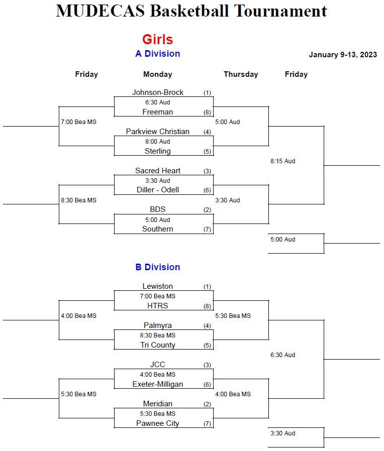 COVERAGE ALERT MUDECAS Basketball Tournament Starts Next Week I