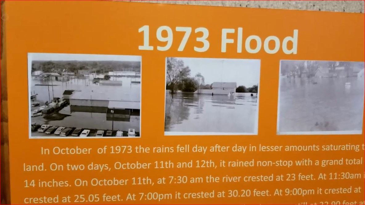 History of flooding on the Big Blue River at Gage County Museum