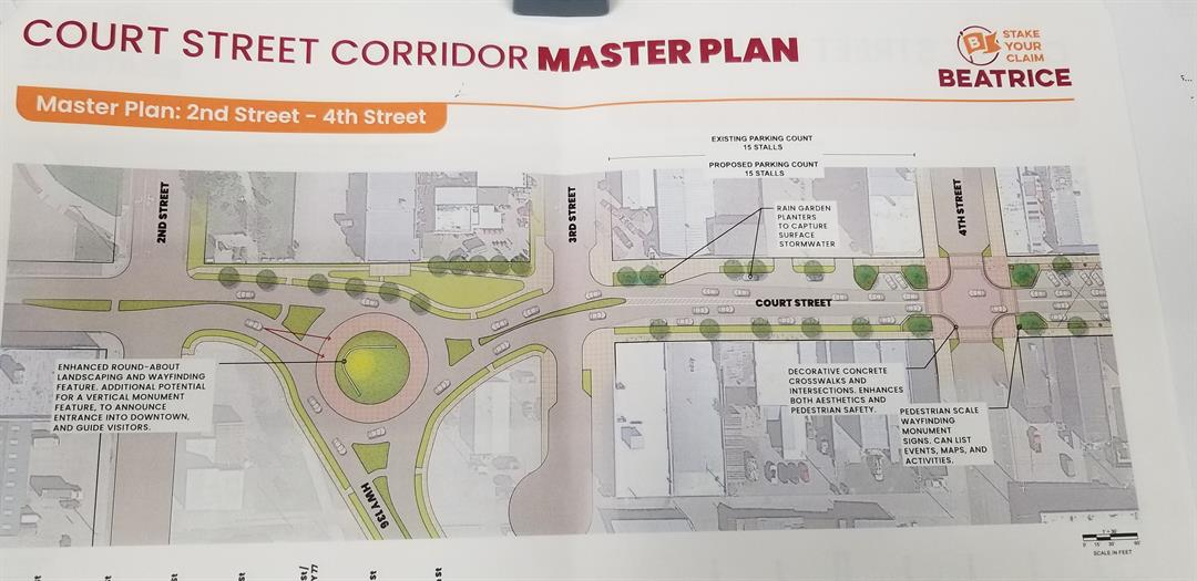 Beatrice City Council to vote on concept for Court Street corrid