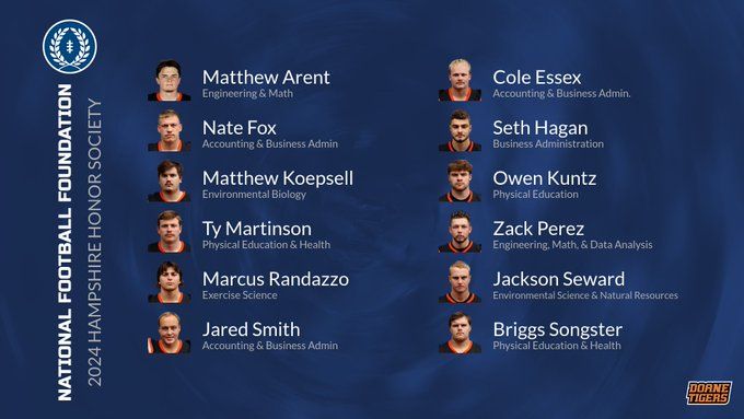 Doane leads NAIA in 2024 Hampshire Honor Society