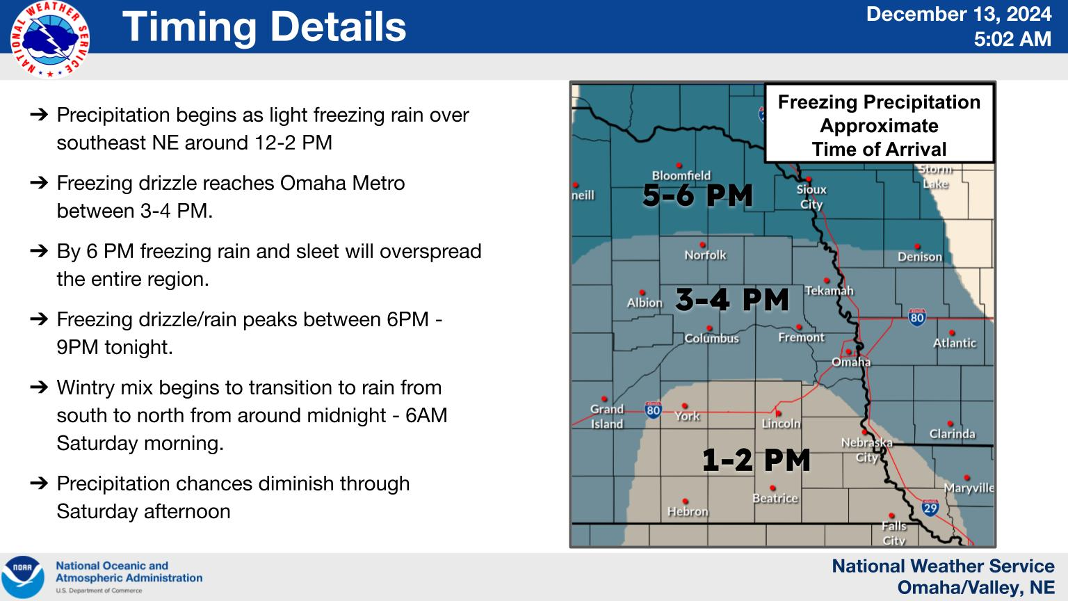 National Weather Service