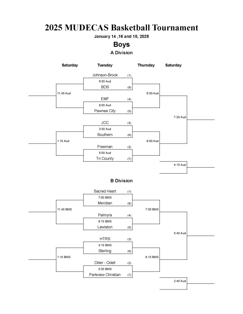 2025 MUDECAS Boys Basketball Bracket